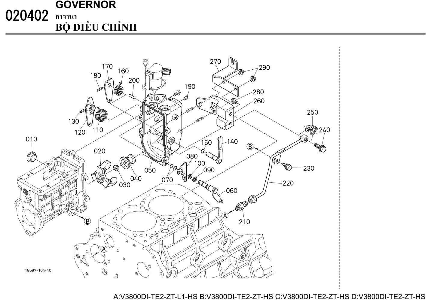 Bộ điều chỉnh 2